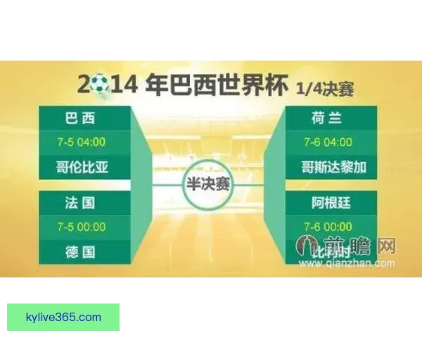 世界杯足球竞猜赔率分析与趋势预测 让你轻松掌握赛场动态