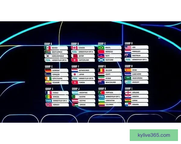 2026世界杯全面竞猜策略与赛程分析指南全解