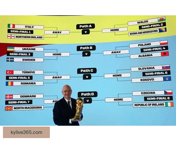 深度解析2026世界杯分组规则变化及对各队晋级形势的全面影响分析