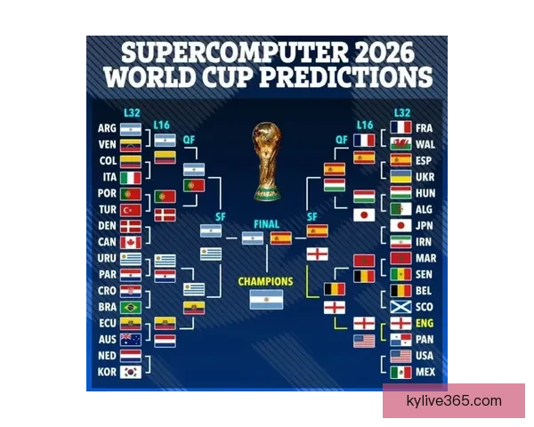 2026世界杯全景解析：赛程亮点球队夺冠热门预测
