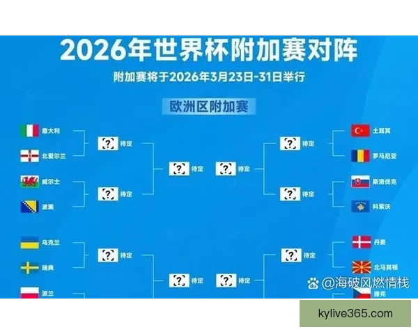 美加墨世界杯精彩竞猜平台全新体验与赛事攻略指南